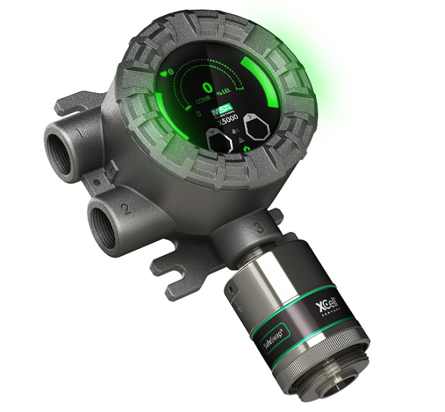 Sistemas de Fire & Gas